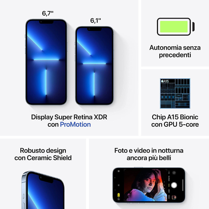 Apple iPhone 13 PRO MAX 256gb Argento Ricondizionato Grado A ( Face id Non funzionante) - immagine 4